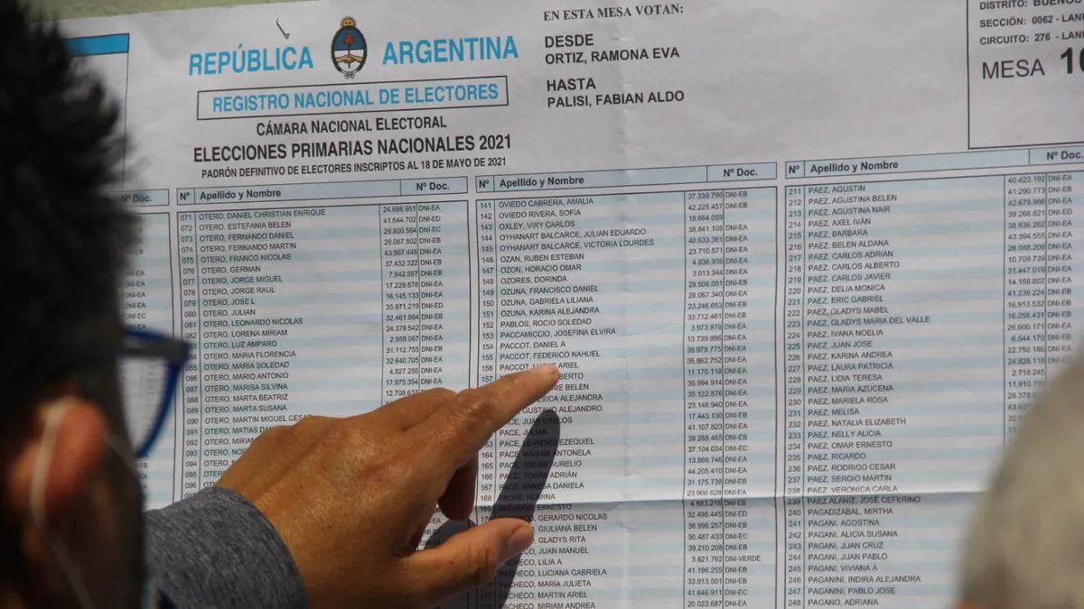 Elecciones 2023: d&oacute;nde voto en el balotaje y c&oacute;mo consultar el padr&oacute;n  electoral | AM550 - La Primera